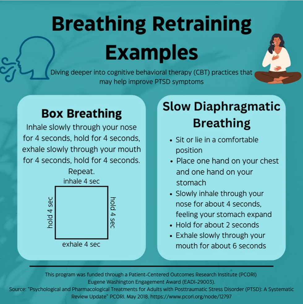 Breathing Retraining Examples