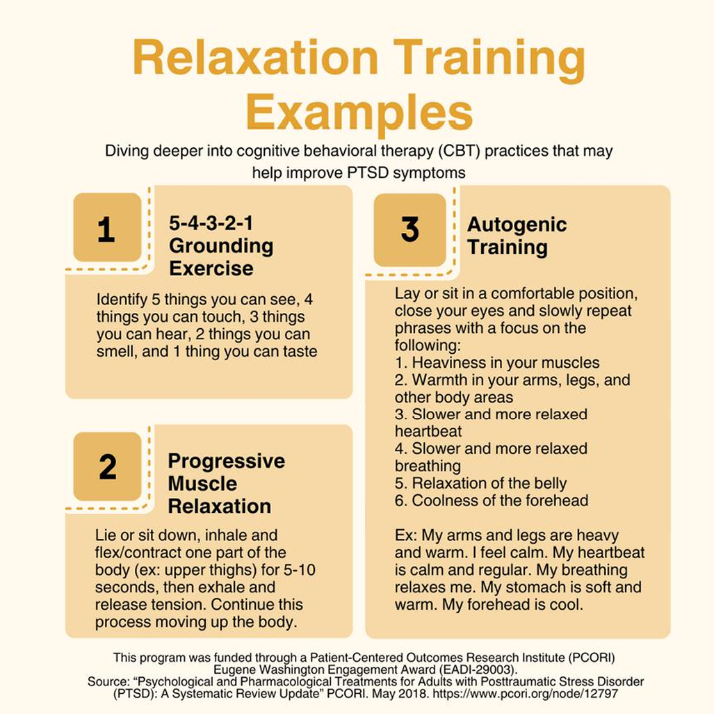 Relaxation Training Examples